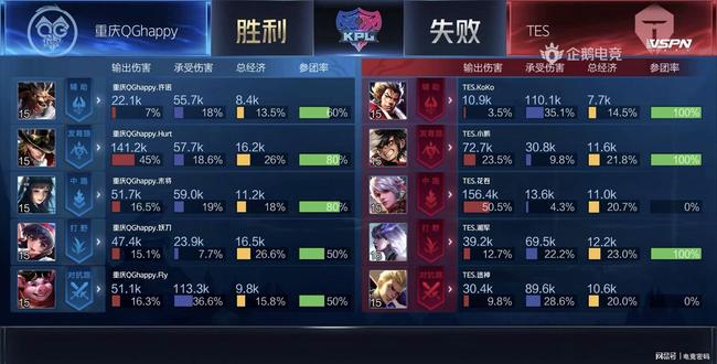 的解析 的解析